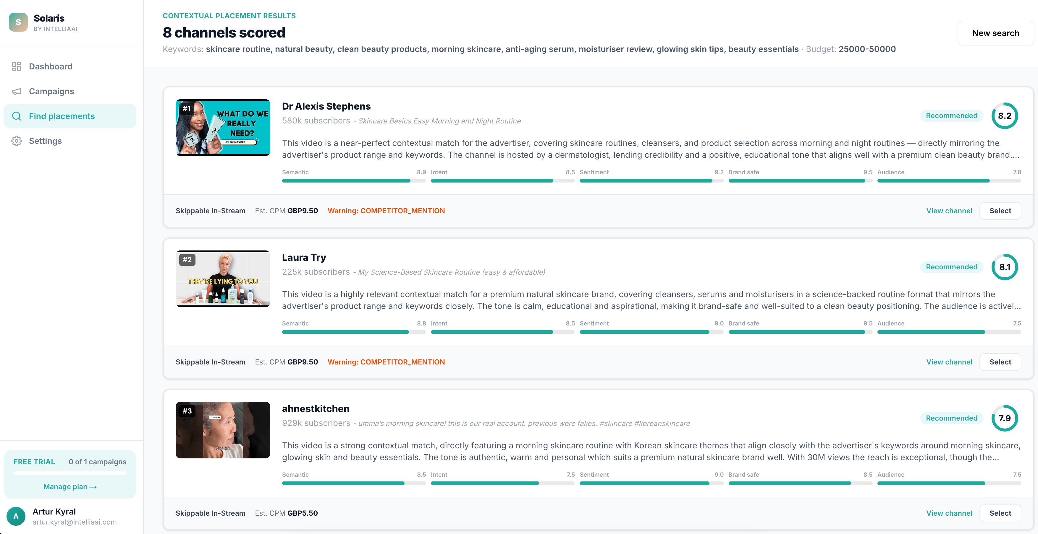 Solaris contextual placement results showing AI-scored YouTube channels